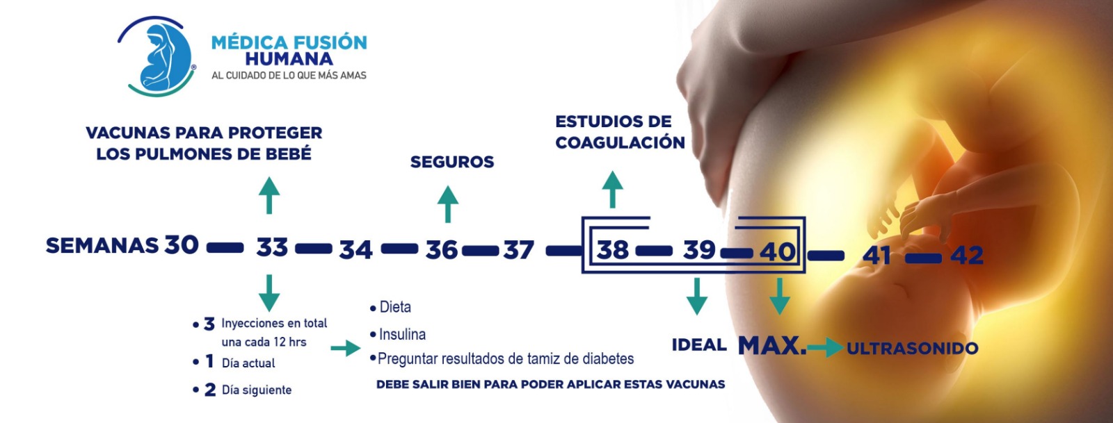 Consulta de control de embarazo en Médica Fusión Humana, Cuautitlán